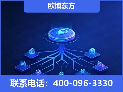 平度-全链豆包优化
